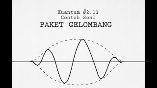 Kuantum 33 Contoh Soal Paket Gelombang [upl. by Woll797]