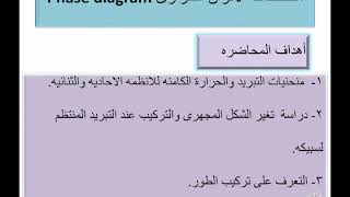 د  مديحة احمد ابو الفضل  محاضرة علوم المواد  تابع مخططات الاتزان الحرارى Phase diagram [upl. by Nahtanoj]