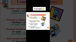 Conditionals Explained Types and Examples in English Grammar  5 types of conditionals explained [upl. by Annaiv]