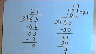 Why Long Division Works 127212 [upl. by Navonoj803]