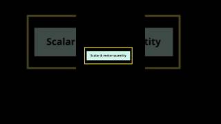 What is scalar and vector quantity Shorts YouTubeShorts Scalar Vector [upl. by Alliuqal]