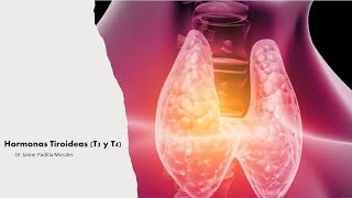 Hormonas Tiroideas Dr Jaime Padilla Morales [upl. by Miharba]