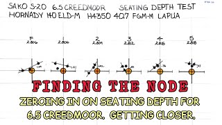 Finding the node Zeroing in on seating depth for 65 Creedmoor Getting closer [upl. by Verna]