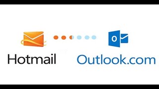 Abrir Correo Hotmail en Outlook Aplicación  VideoTutorial  Siriuz [upl. by Eremehc279]