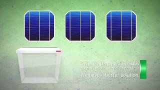 Recycling von ausgedienten PhotovoltaikPanels mit weltweit einzig sinnvollem Verfahren [upl. by Nananne]