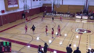 Orchard Park vs NiagaraWheatfield High School Womens JV Basketball [upl. by Ress]