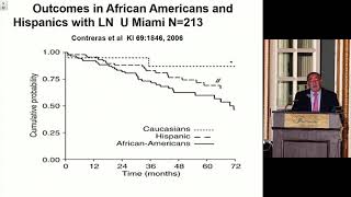 10 Update on Lupus Nephritis [upl. by Demetri]