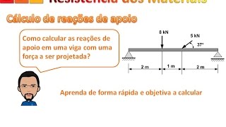 Resistencia dos materiais Como calcular Reaçoes de apoio de uma viga com forca inclinada [upl. by Areem]