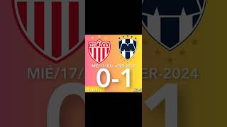 Necaxa vs Monterrey JD3 APERTURA 2024 Liga MX cláusula 23 [upl. by Ayotel]