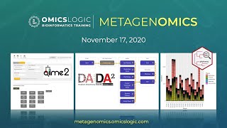 Analysis of Metagenomics Sequencing Data Microbiome and its Role in Precision Medicine Webinar [upl. by Anneg]