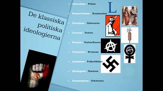 POLITISKA IDEOLOGIER [upl. by Ellennoj75]