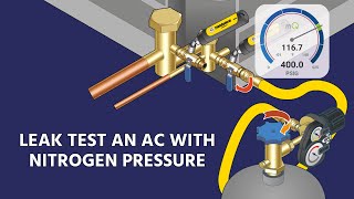 How to Leak Test an AC With Nitrogen Pressure [upl. by Enawtna545]