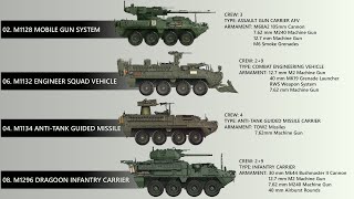 The 8 Best Stryker Armored Vehicles In The World [upl. by Gine530]