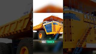 Top5 teuerste LKW der Welt 🚚😲 top5 [upl. by Eenitsed53]