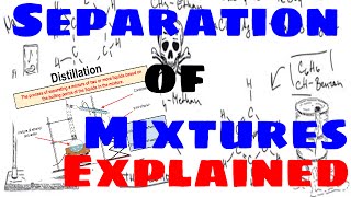 Separation of Mixtures  Explained [upl. by Selma]