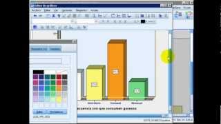 2 Principales gráficas para variables categoricas en SPSS [upl. by Ical]