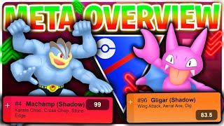 MACHAMP OP IN SEASON 20 NEW META IS CRAZY BIGGEST CHANGES IN THE META  GO BATTLE LEAGUE [upl. by Elag]