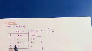 Theory of Computation Modified Post Correspondence Problem MPCP [upl. by Karl81]