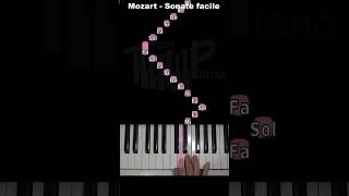 Comment jouer au piano facilement laquot Sonate facilequot de Mozart piano pianotutorialmozart [upl. by Lan333]