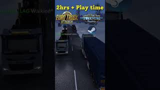 How to Install TruckersMP [upl. by Anawek]