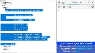 JavaScript Tutorial Part 3  Difference Between var let amp const [upl. by Aznofla768]