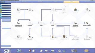 Facturas a plazos en SAI ERP® v9v10v11v12v14v15 [upl. by Roxanne]