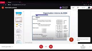 Cours microprocesseur chapitre 4 [upl. by Yendys]