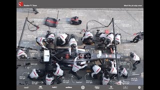 Changing F1 Tire Comparing Pitstops Across Motorsports F1 MOTOR賽場上快速換胎 [upl. by Yticilef]