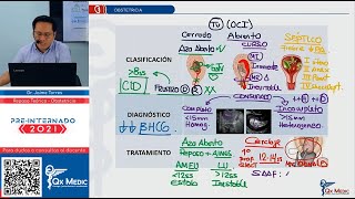 REPASO TEÓRICO  OBSTETRICIA [upl. by Khichabia162]