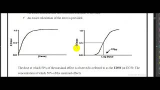 Pharma LEC 2 Graded dose response relations [upl. by Cesaria]