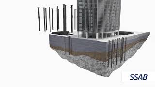 SSABs RR® and RD® micropiles [upl. by Glinys]