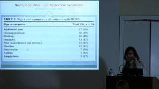 CSF presents quotMast Cell Activation Disorderquot [upl. by Judsen]