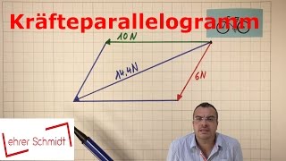 Kräfteparallelogramm  Mechanik  Physik  Lehrerschmidt [upl. by Karlotta]