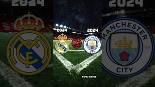 REAL MADRID 2024 VS MANCHESTER CITY 2024 CHAMPIONS LEAGUEMBAPPEHAALANDARDA GULERKEVIN DE BRUYNE [upl. by Lime]