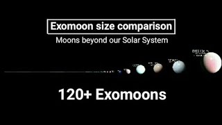 Fictional Exomoons size comparison 2021 Japanese and Chinese named moons are fictional [upl. by Ennoirb126]