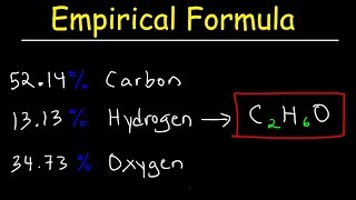 Empirical Formula amp Molecular Formula Determination From Percent Composition [upl. by Elahcar]