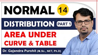 Normal Distribution  Normal Distribution Table amp Area Under Curve  Examples [upl. by Atiuqer]