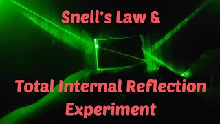 Snells Law amp Total Internal Reflection using Laser and Glass slab Experiment I OFC I Lab I SkyGyan [upl. by Longerich]