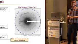 Structure determination by microcrystal electron diffraction [upl. by Danette]