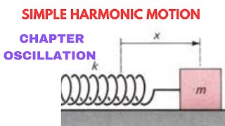 Simple harmonic motion Physics class 11 Chapter oscillation Physics neet [upl. by Brandie]