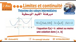 Théorème des valeurs intermédiaires cours et résumé [upl. by Nibor405]