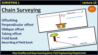 Offsets in survey  Perpendicular and oblique offsets  Field book  Survey  unit 2  part 7 [upl. by Orella]