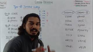 Coding Decoding  Type8 Jumbled Coding  Jaiswar Edufit2021 [upl. by Berg]