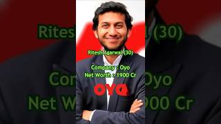 Top 10 Youngest Indian Billionaires 2024 shortsfeed billionaire india [upl. by Lesna]