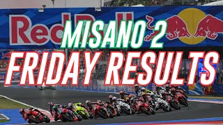 Misano MotoGP Practice Results  Motogp News 2024 [upl. by Aerdnod386]