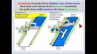 ELEKTRONIKTUTORIAL 08 1 Bipolare Transistoren  Grundlagen [upl. by Akeemaj]