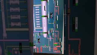 ABB 800 XA DCS PART7 [upl. by Edik]