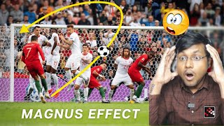 Simulating the MAGNUS EFFECT in a FOOTBALL Free Kick  using SCILAB [upl. by Daveda]