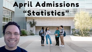 April Admissions quotStatisticsquot [upl. by Lienaj]