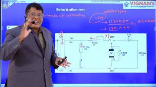 Retardation Test on DC Shunt Motor [upl. by Lacee]